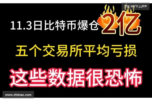 上冲下洗!比特币涨破26万后急坠9、以太坊跌破1700,全网爆仓3亿镁 上冲下洗!比特币涨破26万后急坠9、以太坊跌破1700,全网爆仓3亿镁